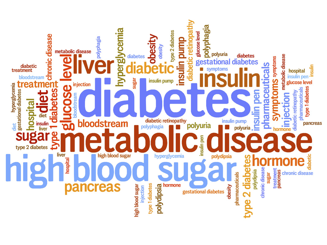 prediabetes, pre-diabetes, diabetes diet